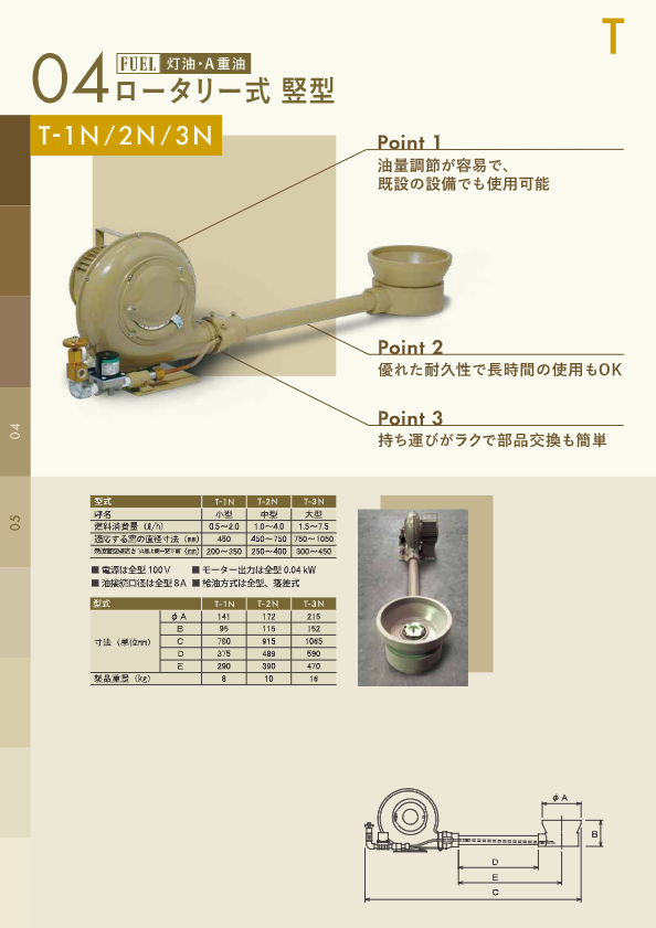 カタログ（バーナー総合 T型）