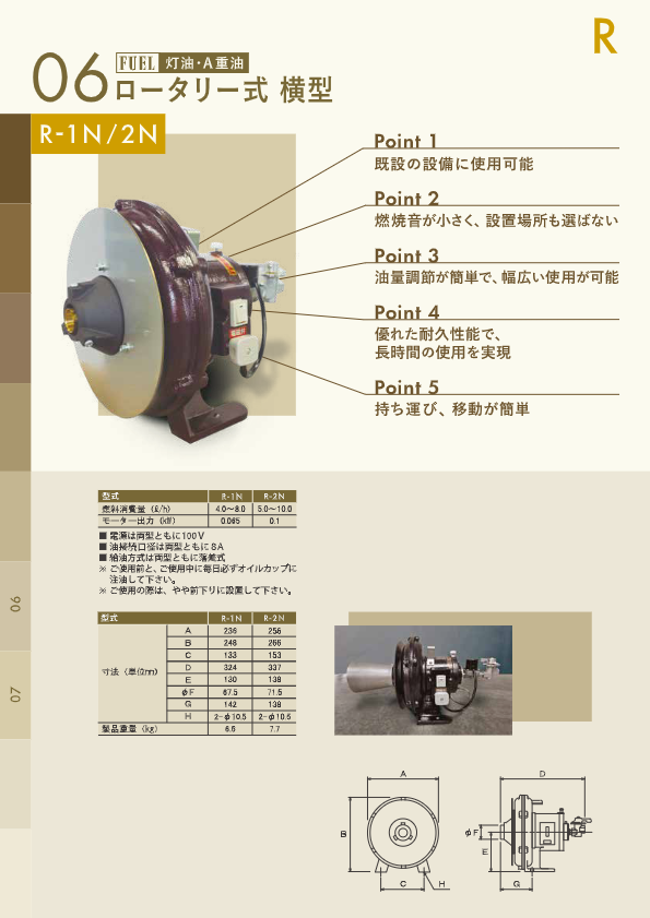 カタログ（バーナー総合 R型）