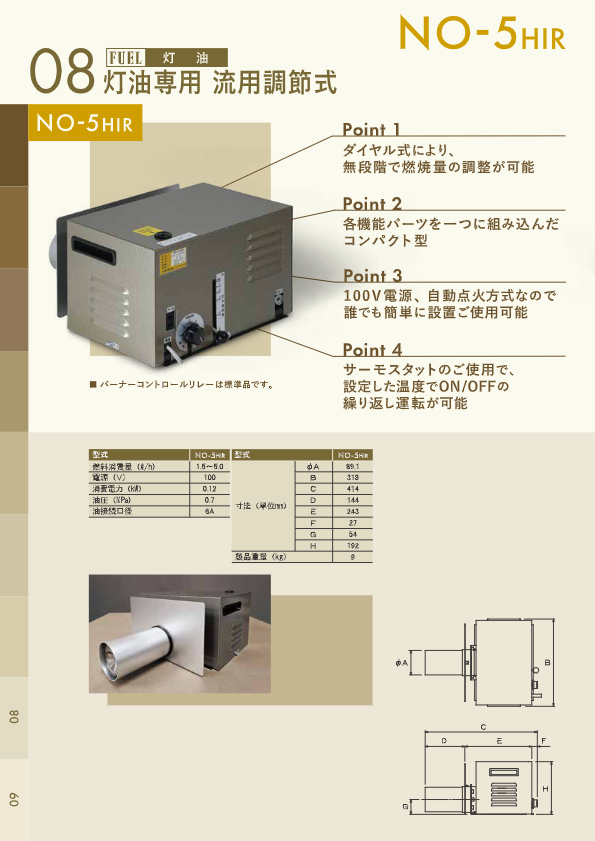 カタログ（バーナー総合 NO型）