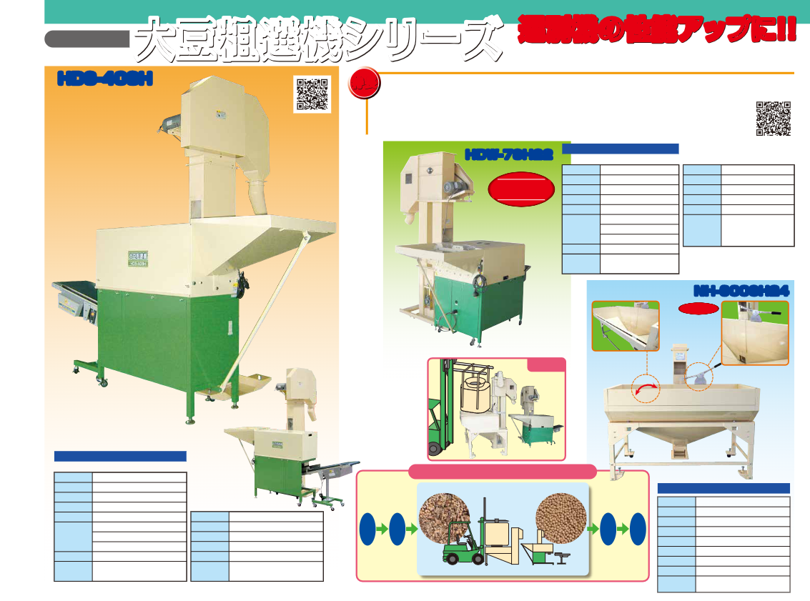 カタログ（大豆粗選機シリーズ）