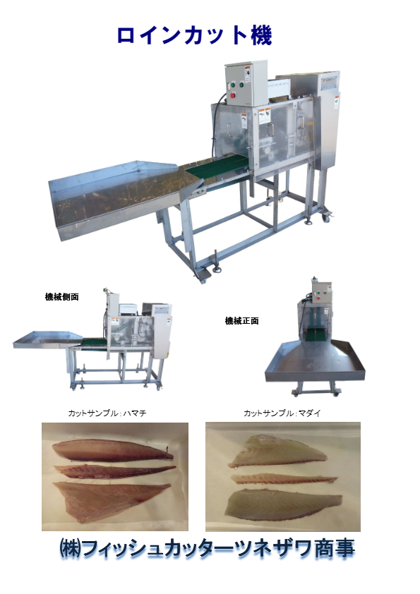 ロインカット機
