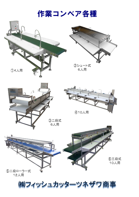 作業コンベア