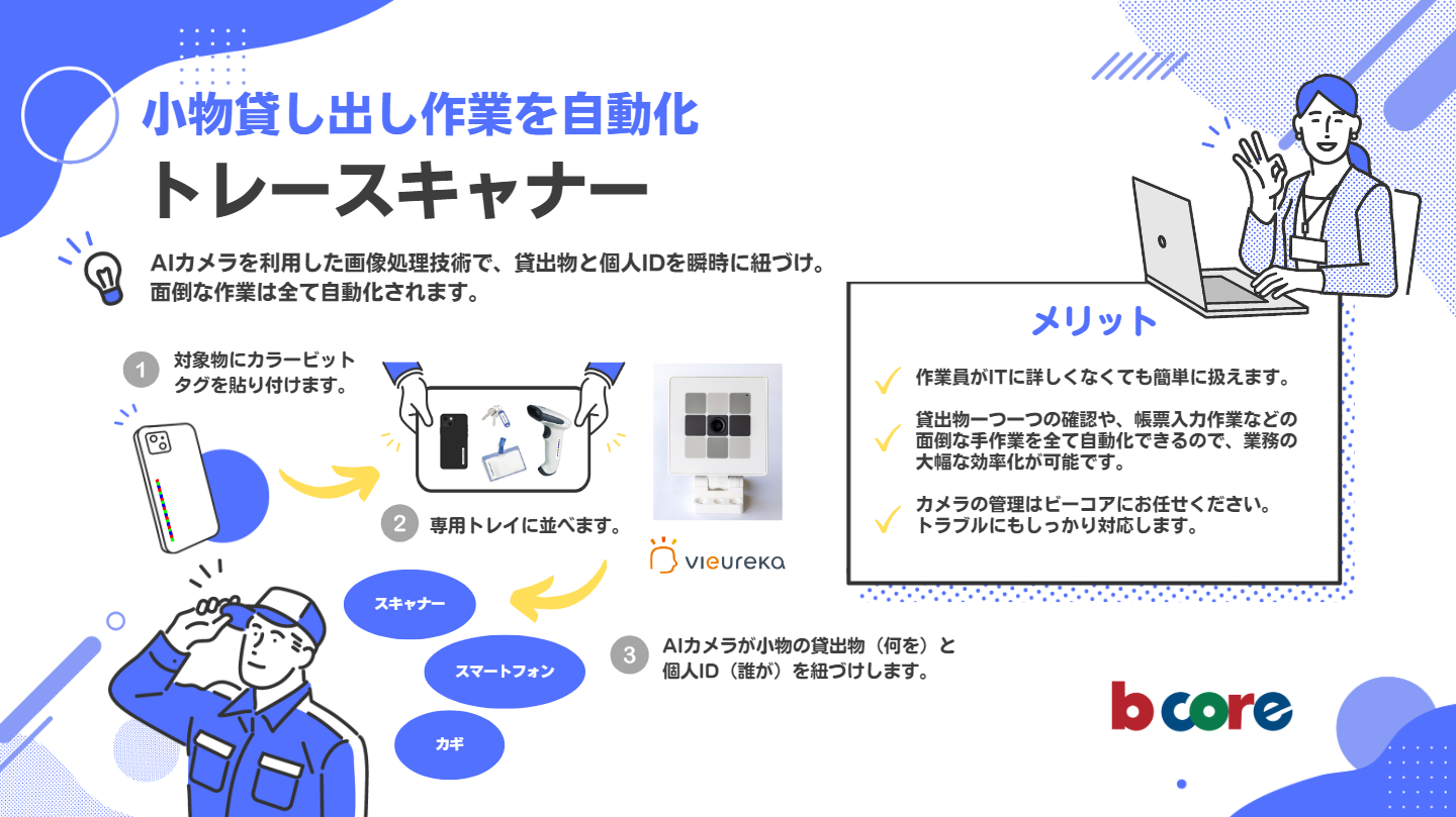 トレースキャナー