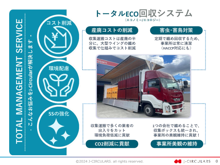 トータルECO回収システム【リーフレット】