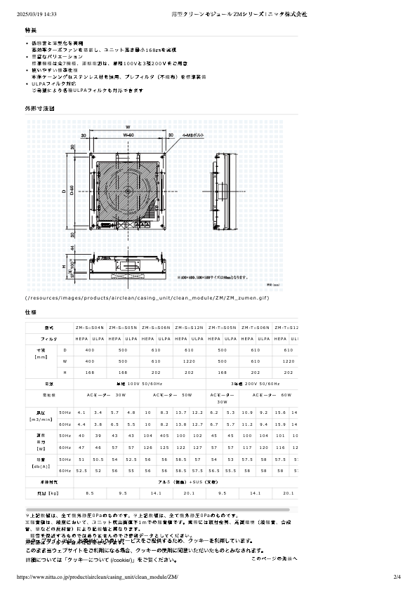 薄型クリーンモジュール ZMシリーズ