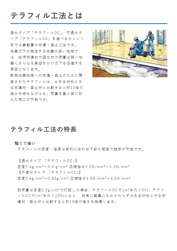 テラフィル工法