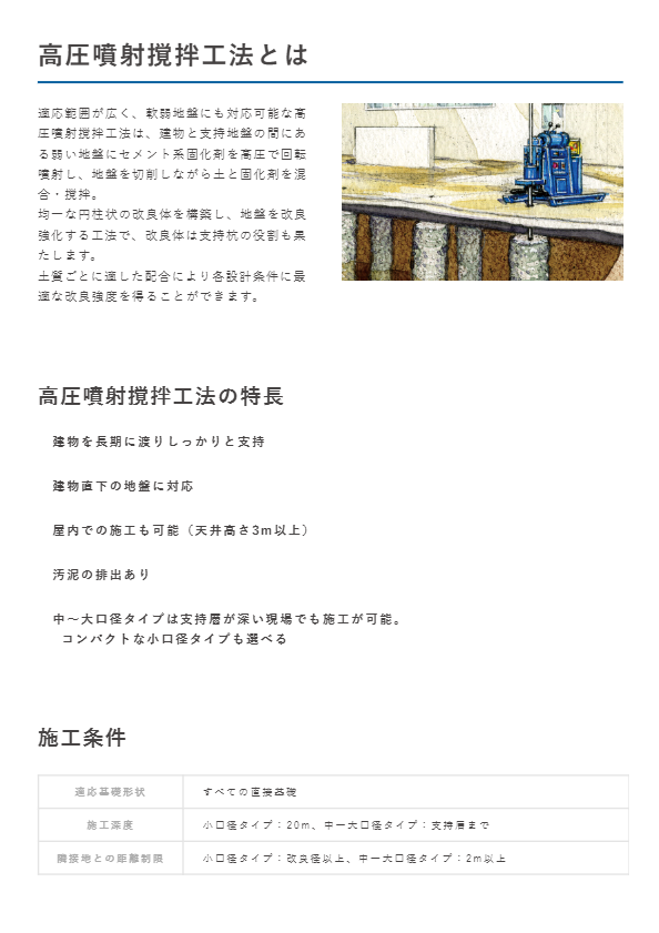 高圧噴射撹拌工法