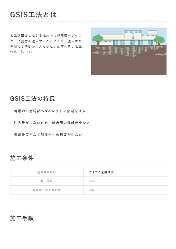 GSIS工法