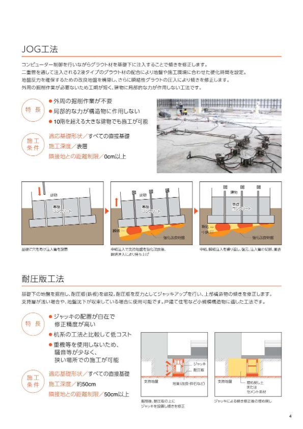 関連資料