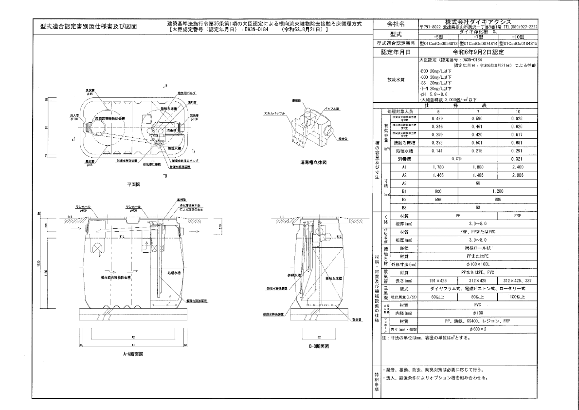 XJ-5,7,10型  型式適合認定書別添仕様書及び図面
