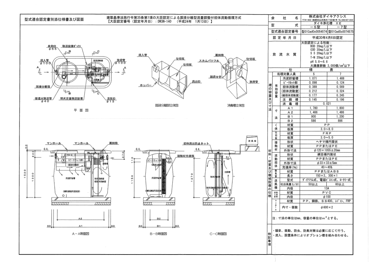 XE-5,7,10型  型式適合認定書別添仕様書及び図面