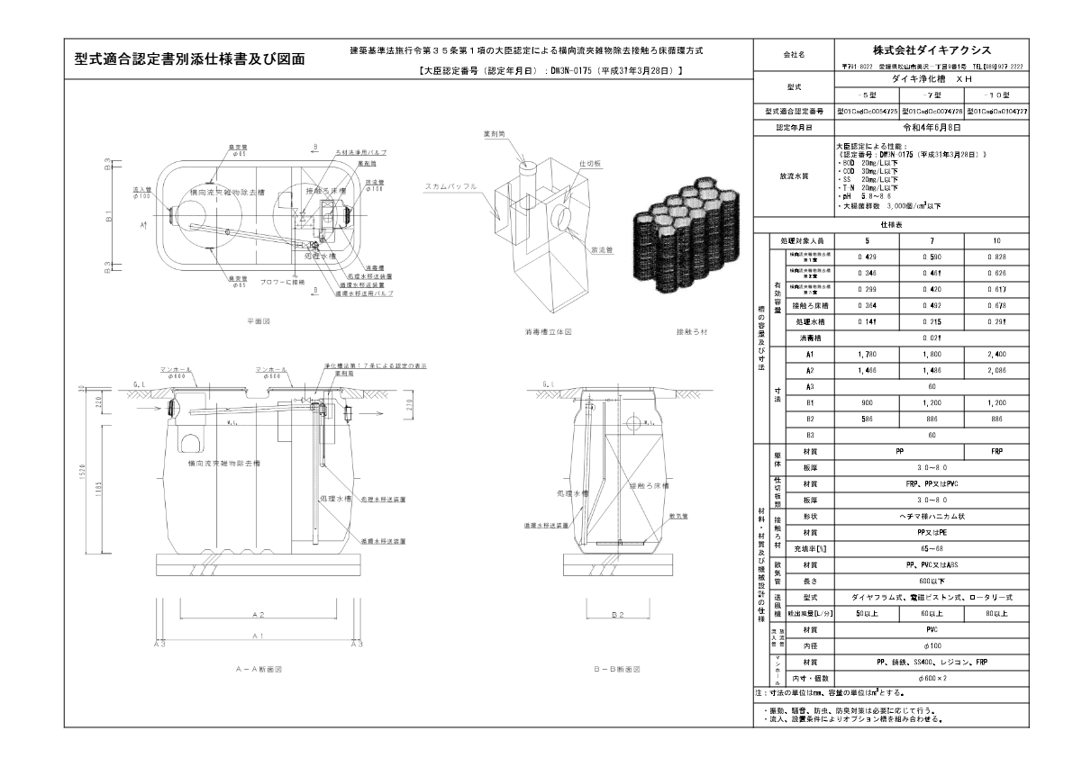 XH-5,7,10型  型式適合認定書別添仕様書及び図面