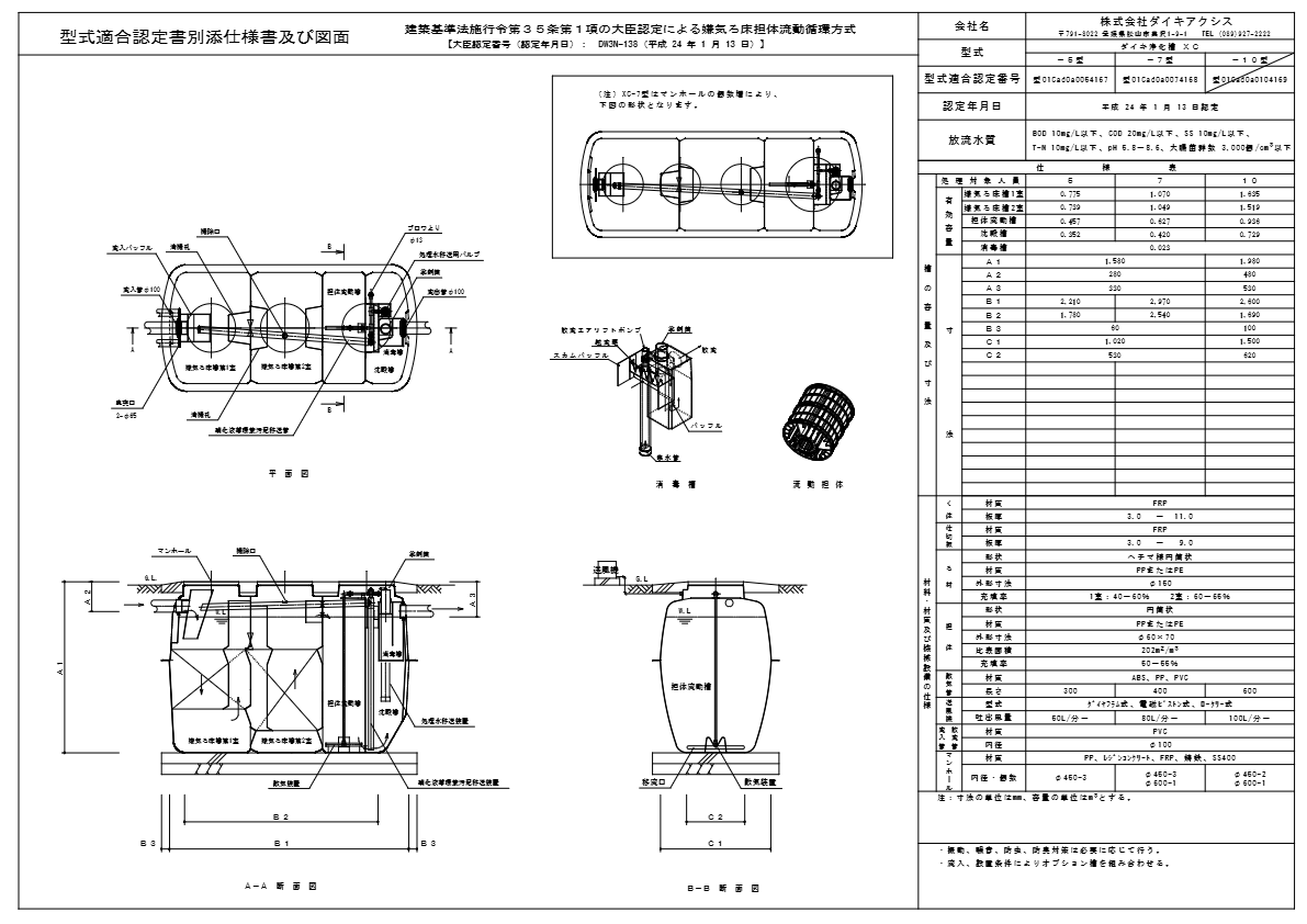 XC-5,7,10N型  型式適合認定書別添仕様書及び図面