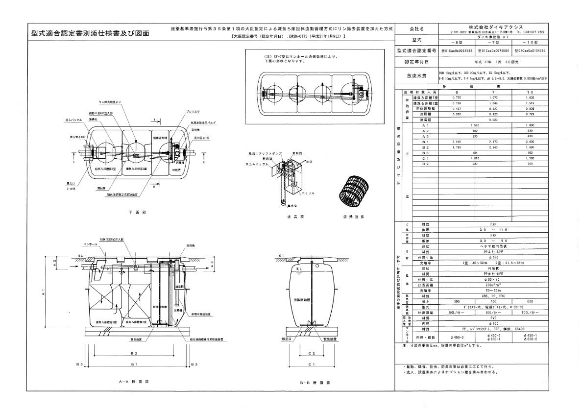 XF-5,7,10型  型式適合認定書別添仕様書及び図面