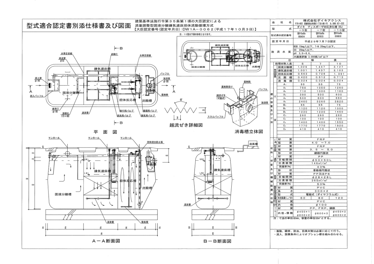 DSJ-5,7,10型 型式適合認定書別添仕様書及び図面