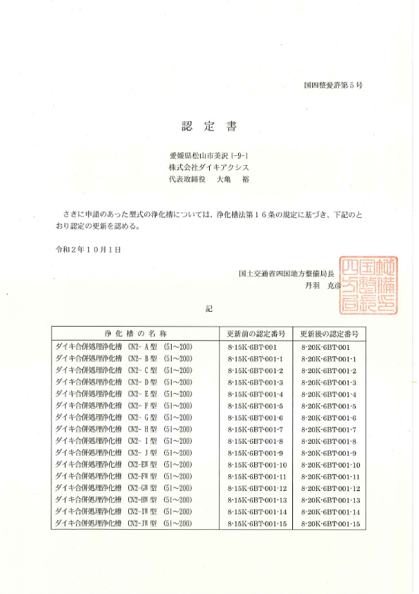 CN2型　型式適合認定書