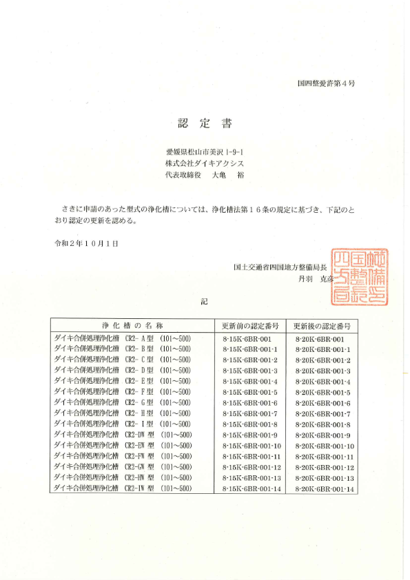 CR2型　型式適合認定書