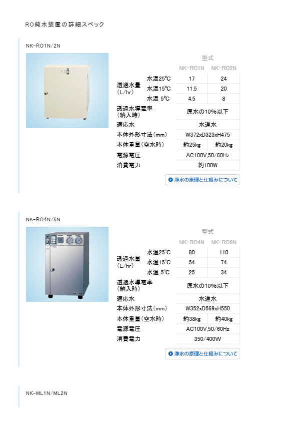 カタログ（工業・産業用RO純粋装置）