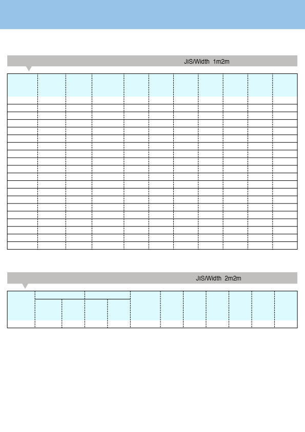 なまし鉄線・溶接金網 ／ ワイヤーメッシュ規格表