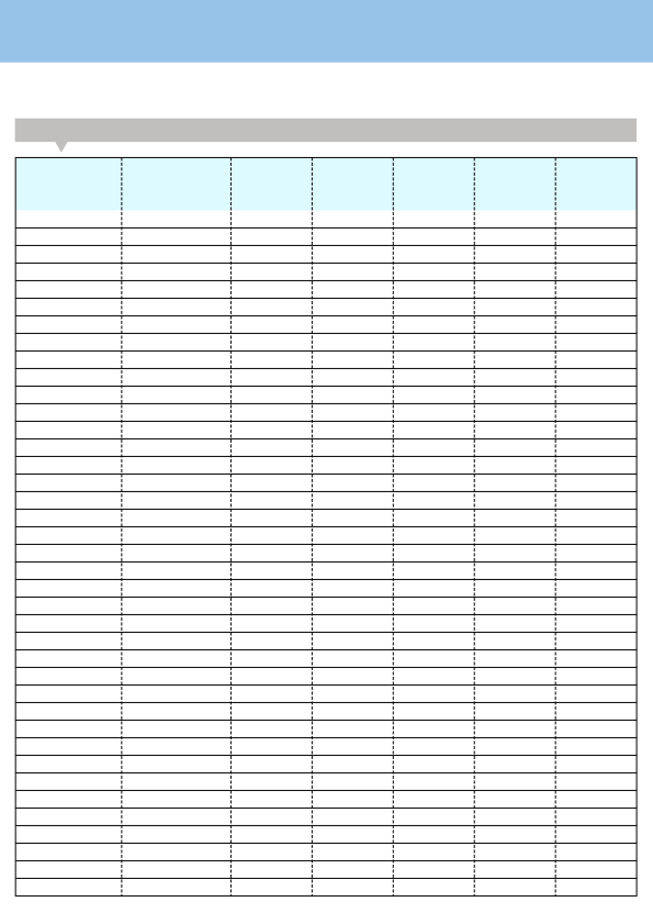 なまし鉄線・異形鉄筋溶接金網 ／ ワイヤーメッシュ規格表