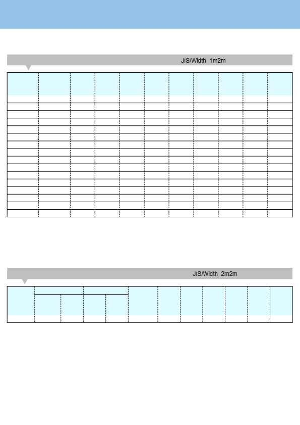 SUS304 ステンレス鋼線・溶接金網 ／ ワイヤーメッシュ規格表