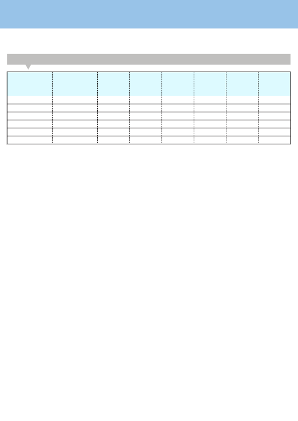 亜鉛めっき鉄線・溶接金網 ／ ファインメッシュ規格表