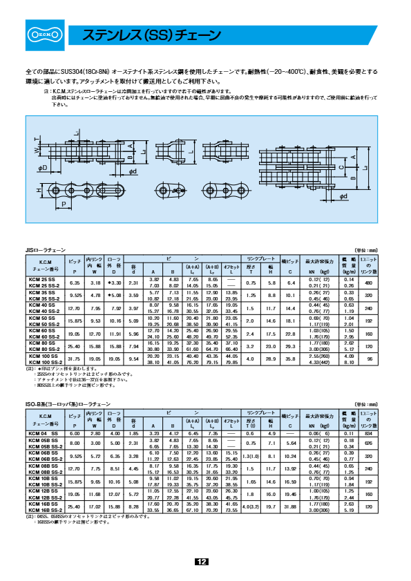 関連資料