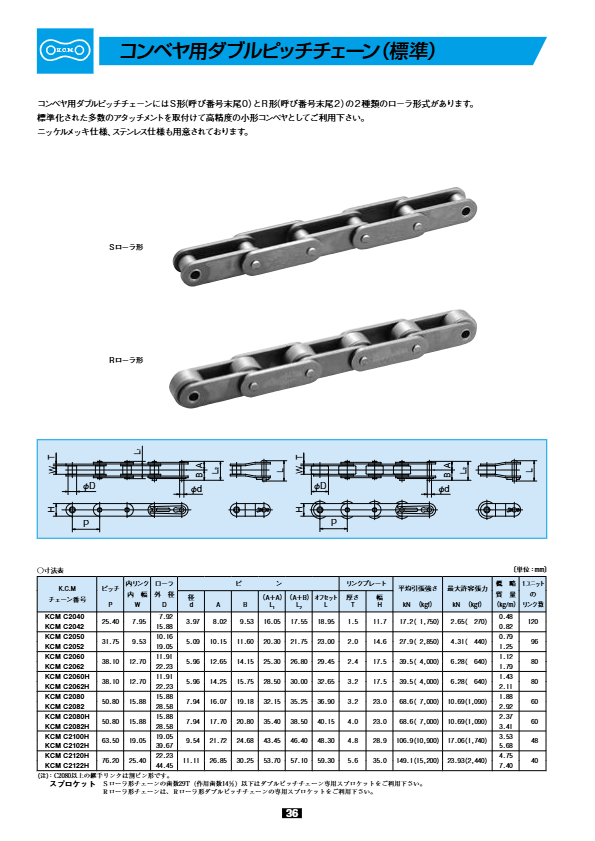 関連資料