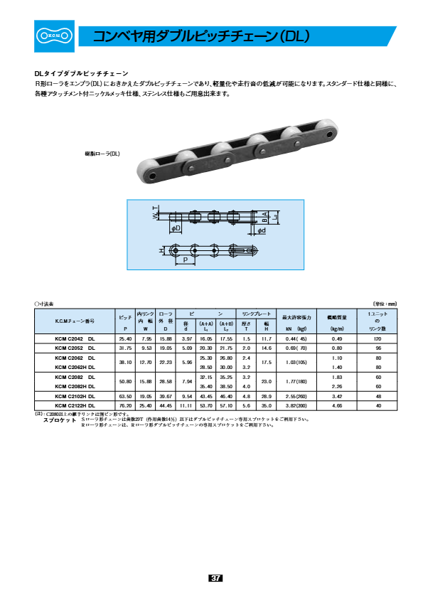関連資料