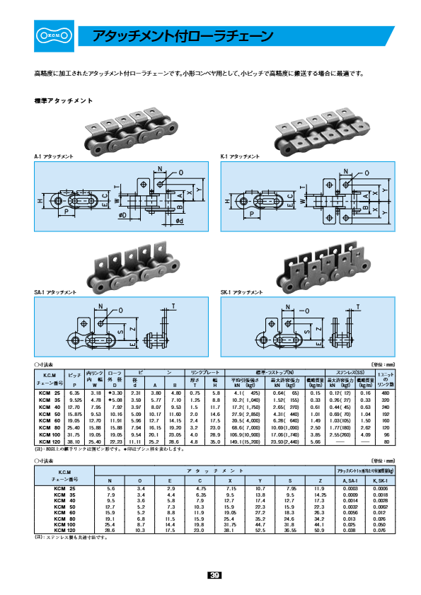関連資料