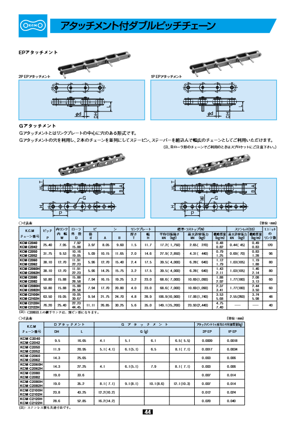 関連資料