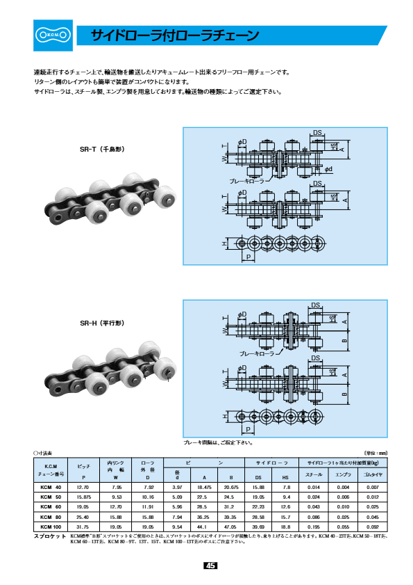 関連資料