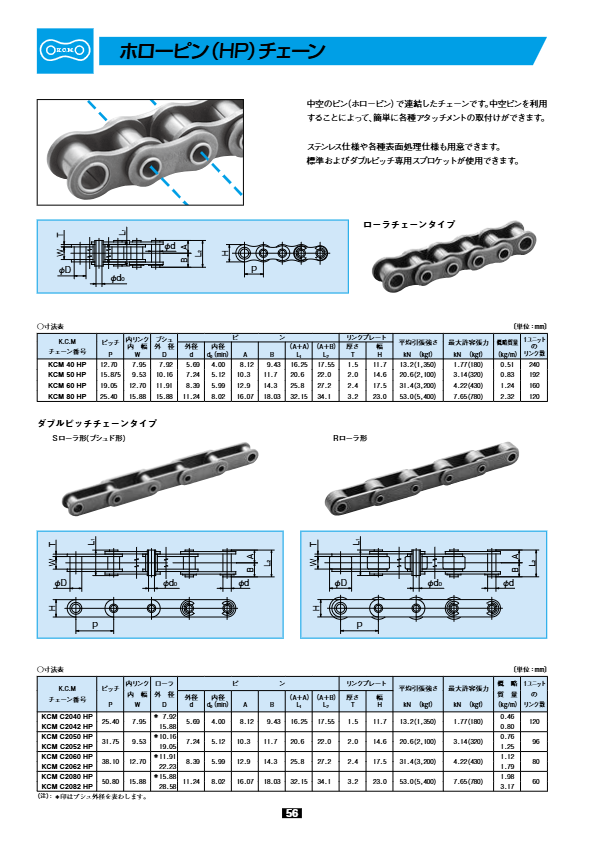 関連資料