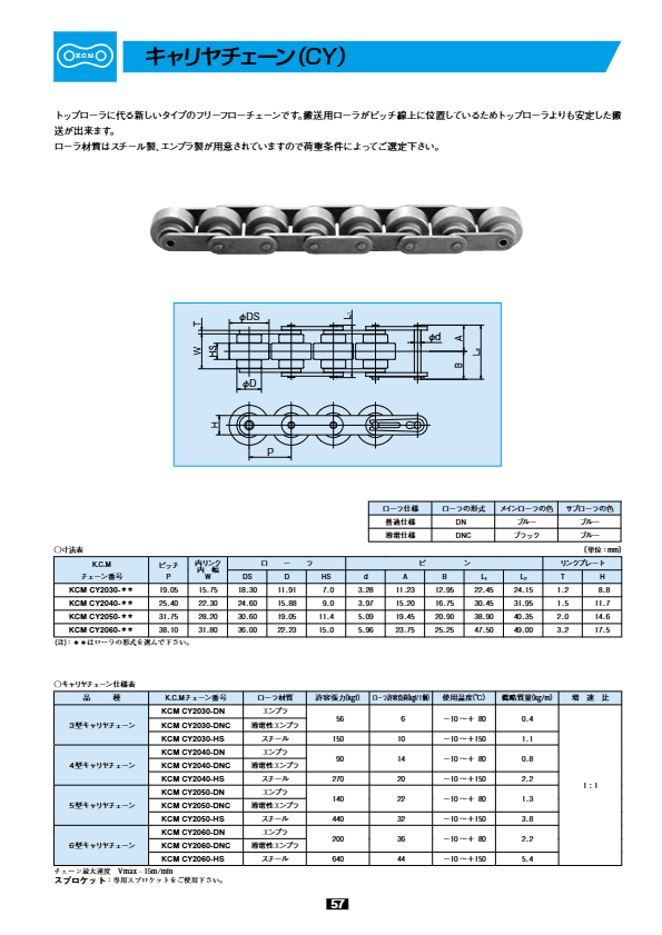 関連資料