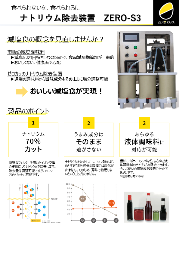 カタログ