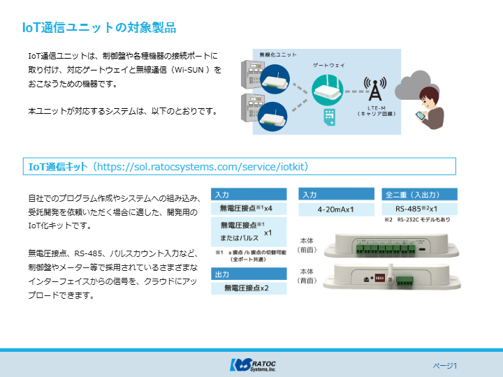 IoT通信ユニット仕様