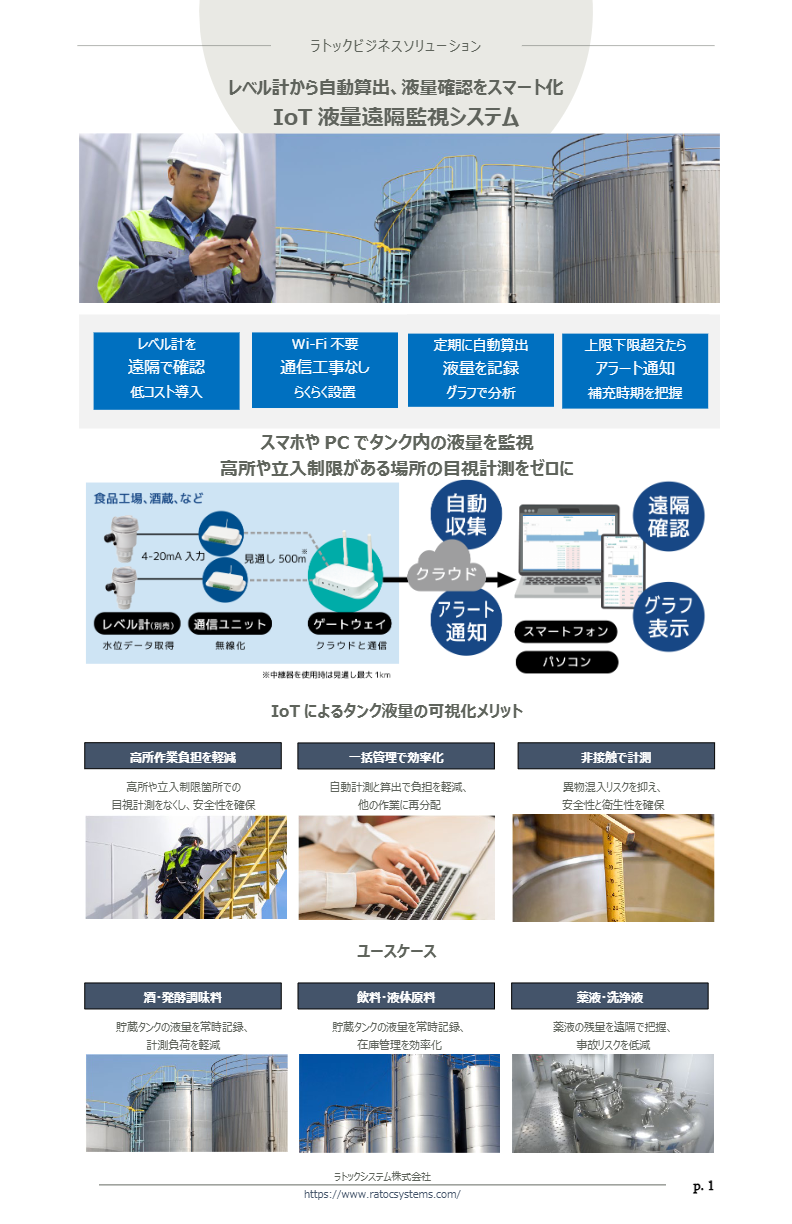IoT液量監視システム紹介資料