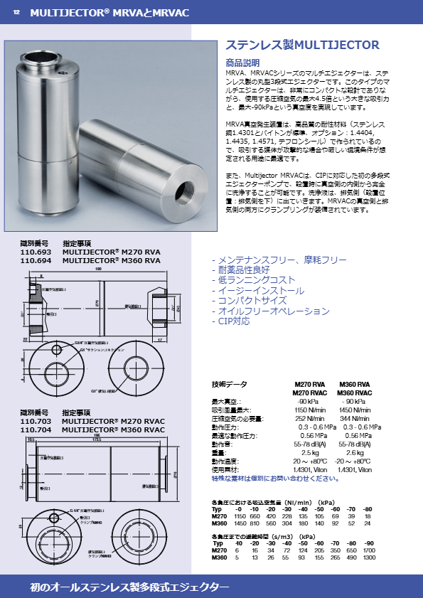 カタログ（エジェクターポンプ）
