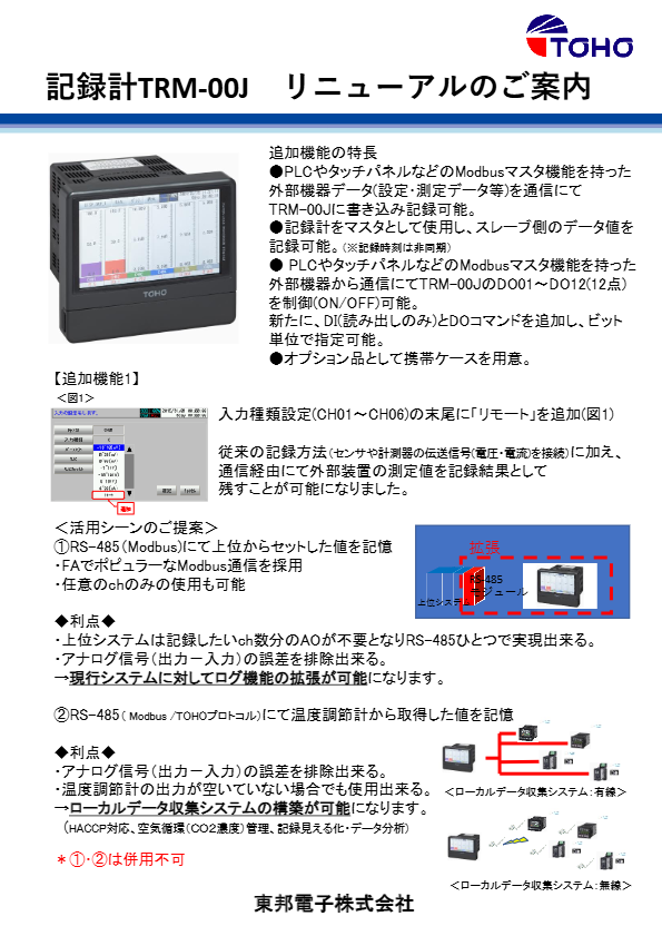 資料（ペーパレスレコーダ　TRM-00J）
