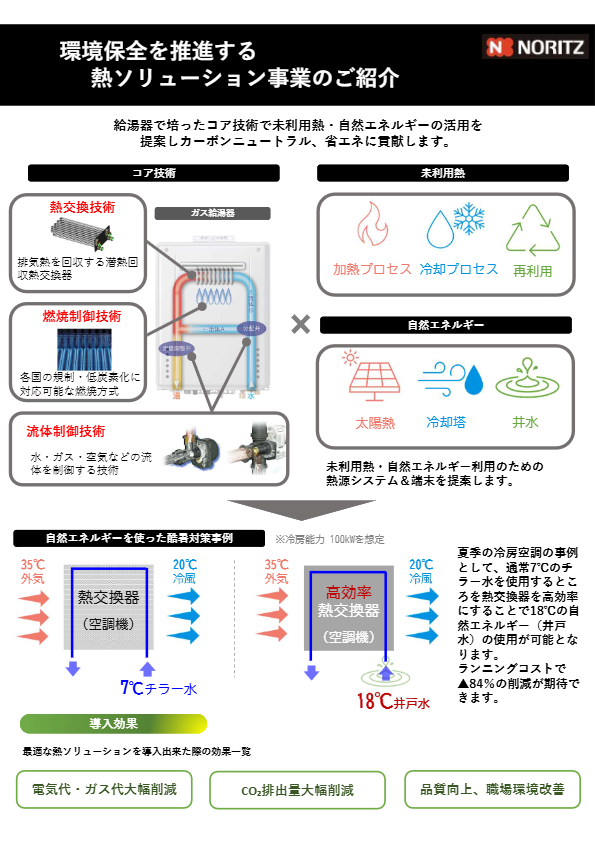 株式会社ノーリツ_熱ソリューションご提案